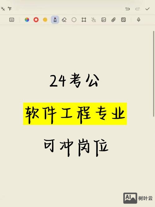 计算机视觉工程师招聘