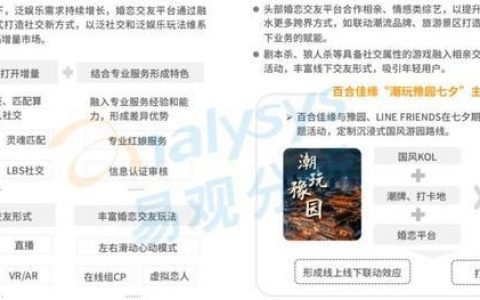 世纪佳缘怎么发视频?操作步骤是什么?