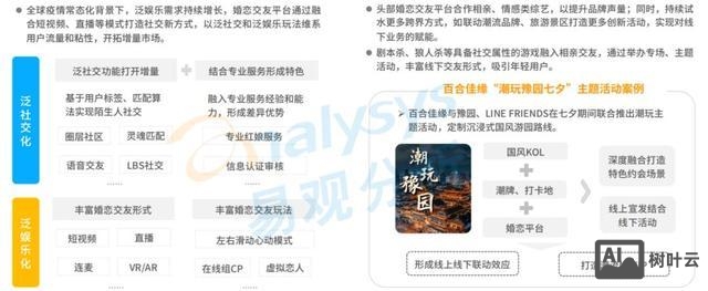 世纪佳缘如何发视频