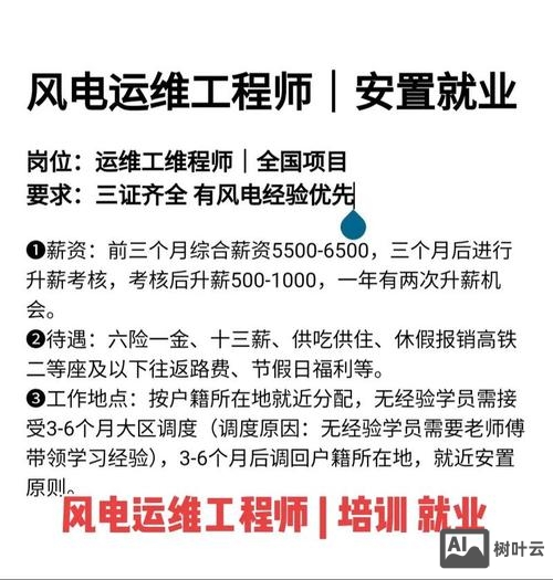 数据库维护工程师招聘