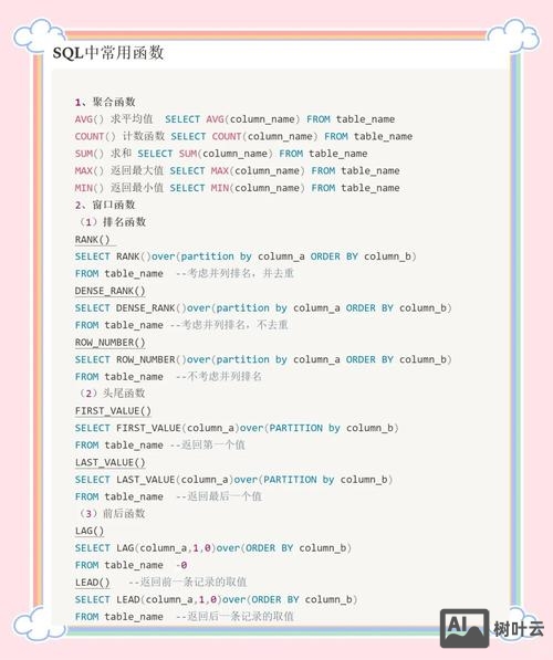 如何查看mysql中函数定义