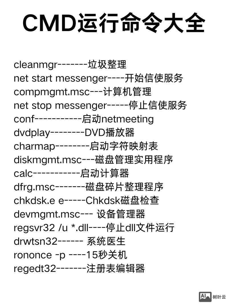 cmd命令运行程序