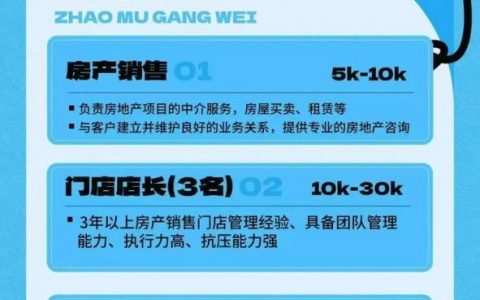 58招聘广告发布步骤是什么？