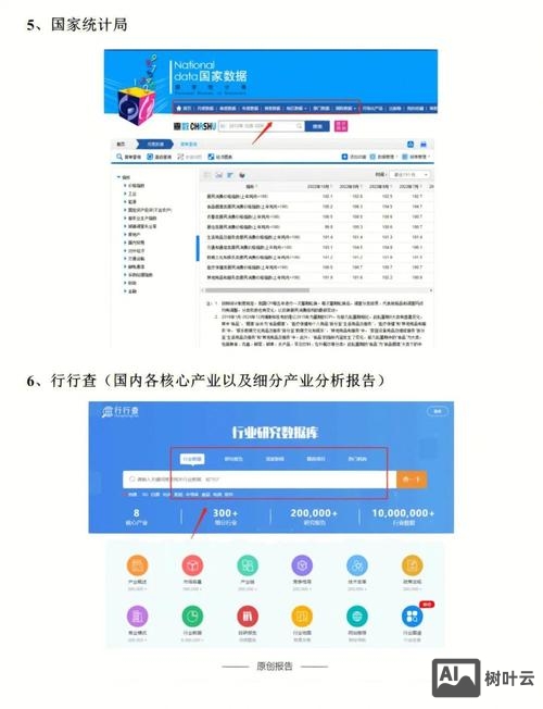 如何增加网页点击率