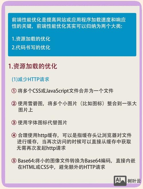 如何增加网页点击率