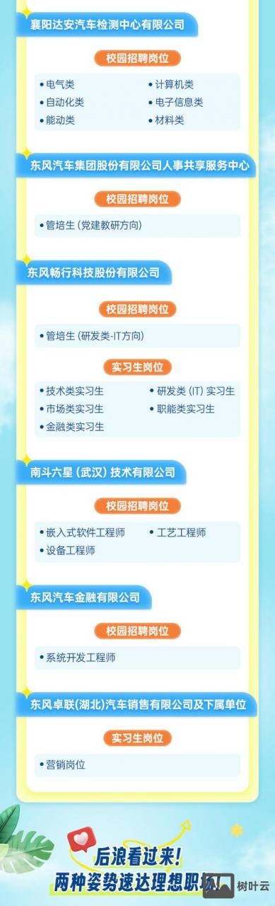 智联招聘橄榄枝是什么