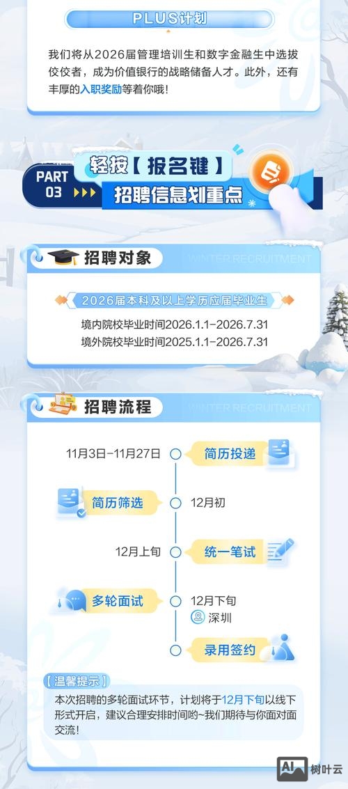 招银网络科技招聘难吗