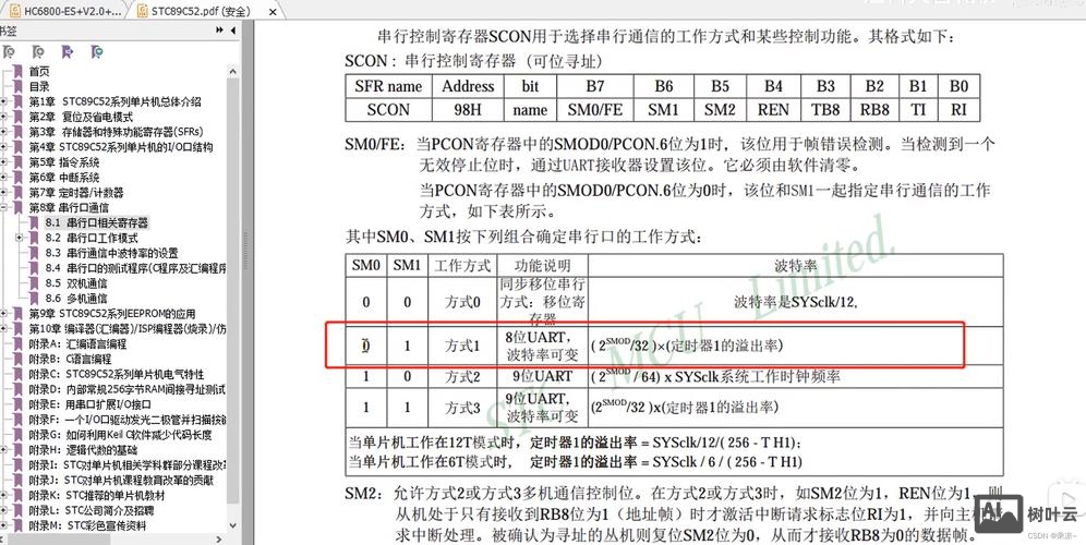 单片机串口命令