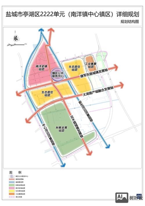 如何进行站点结构规划