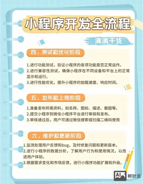 小程序是如何诞生的