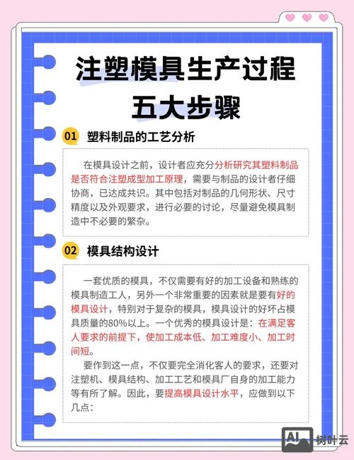 如何做好制造型企业