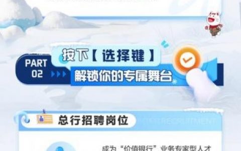 招商网络科技校园招聘有哪些岗位？