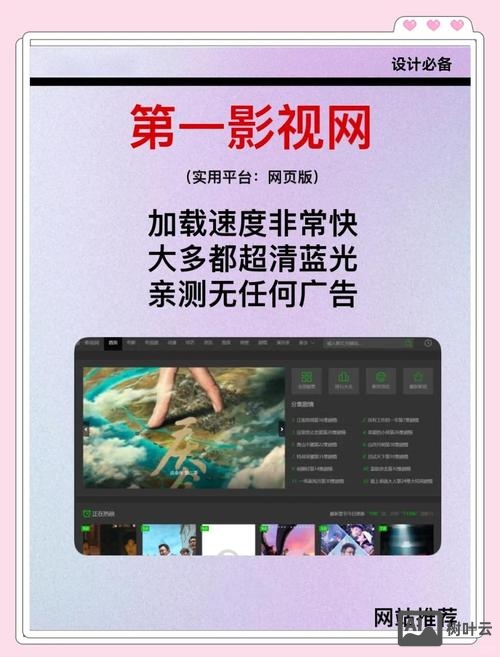 如何优化电影网站