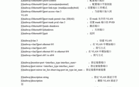 家用路由器命令有哪些常用操作?