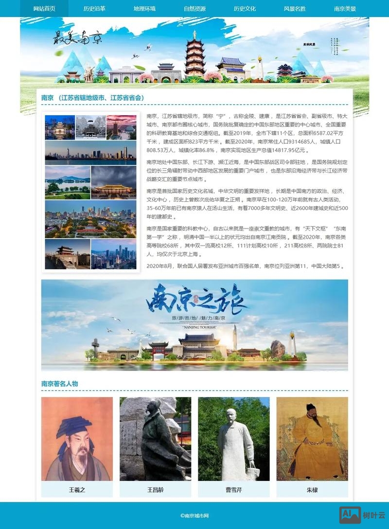 如何制作省市网页大框