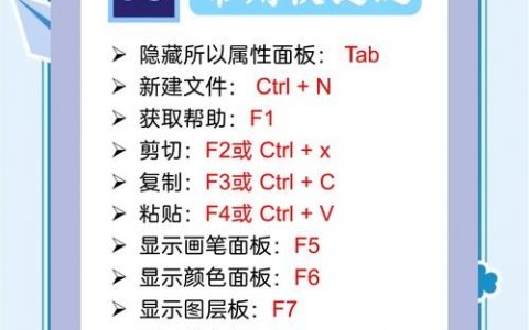 PS选区工具有哪些？如何快速精准选择？