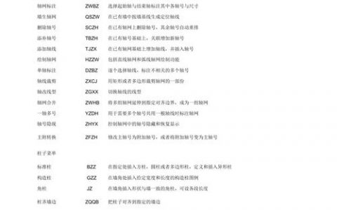 天正轴网命令如何快速绘制与编辑?