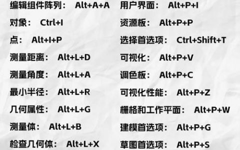 ug文本命令如何快速入门与使用？