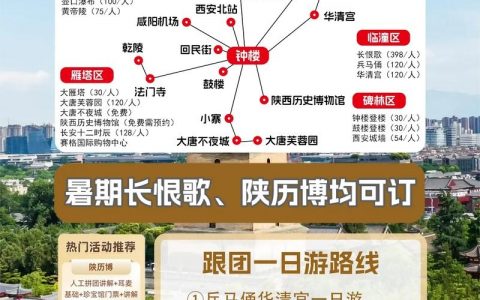 西安网站推广,如何有效触达目标用户?