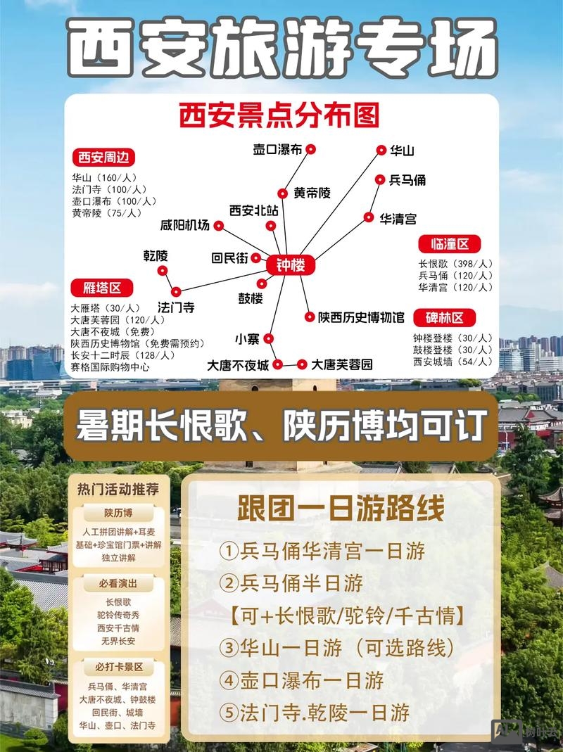 西安如何把网站推广出去