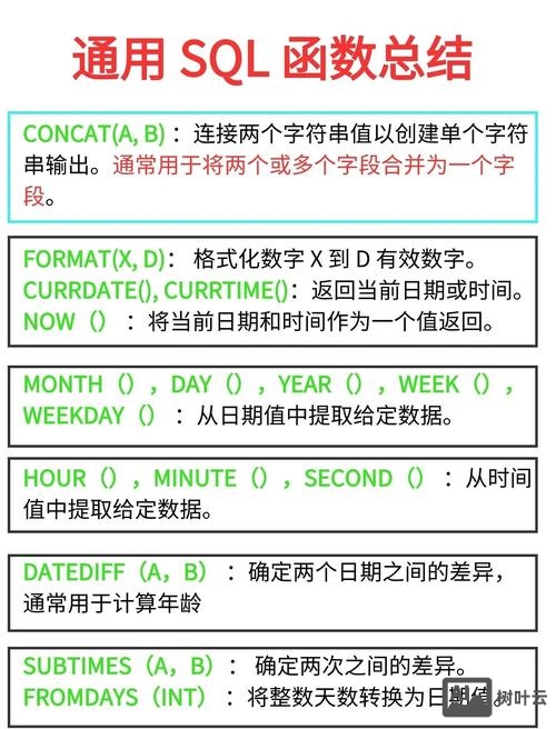 java 调用mysql 命令