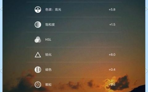 PS图像调整命令有哪些核心功能?
