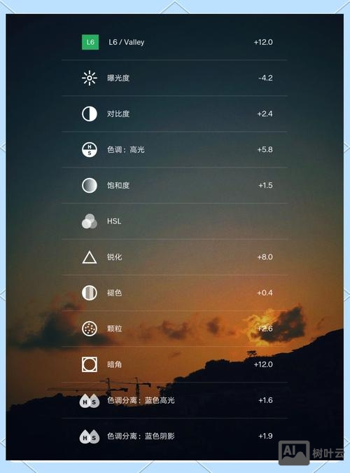 ps图像调整命令