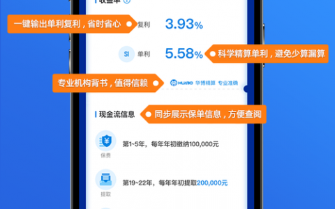 智联招聘个税计算器，能准算你的个税吗？