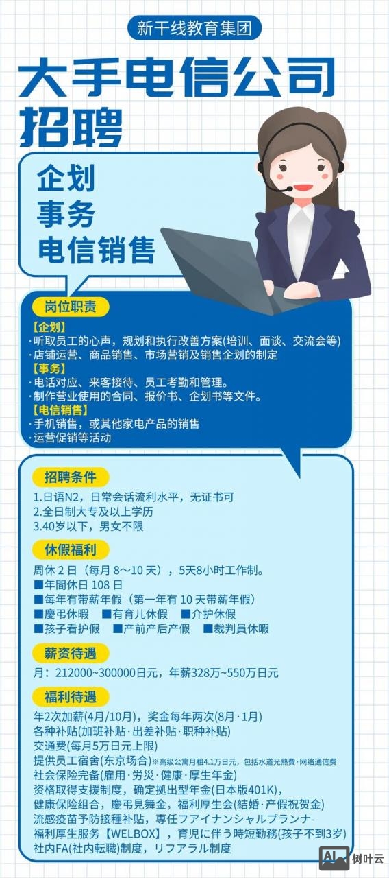 天津通信管理局招聘