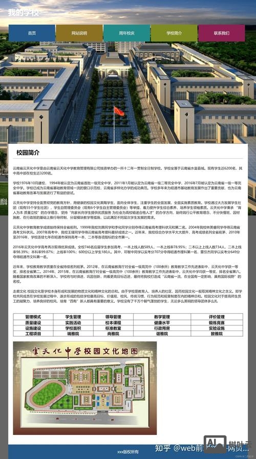 如何设计优美的学校网页