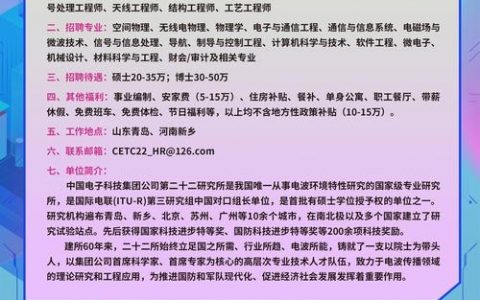 电子所苏州研究院招聘，具体岗位和要求是什么？