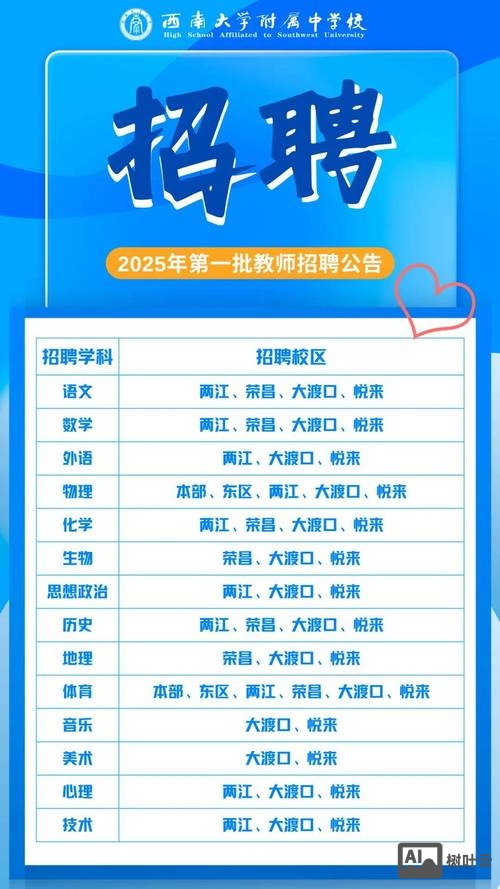 联发科校园招聘网申