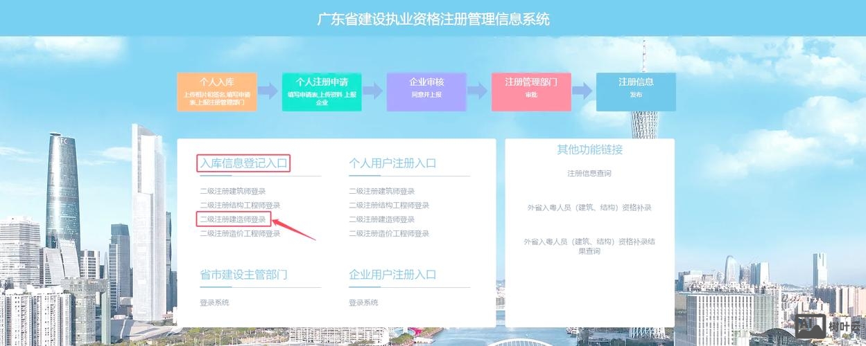 如何免费自建公司官网