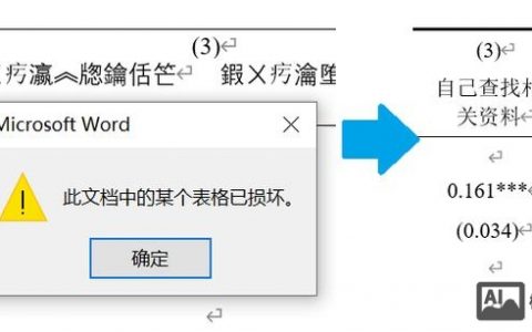 outreg2命令如何使用？参数与输出详解