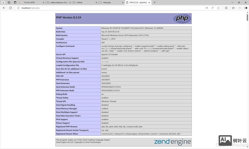 apache 启动 停止命令