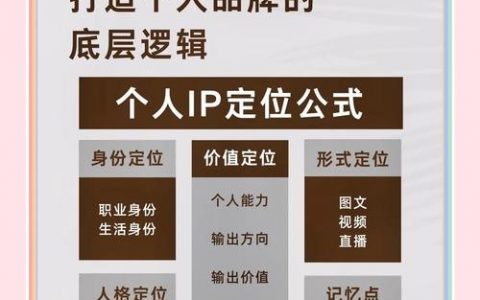 品牌化建设,如何做好?