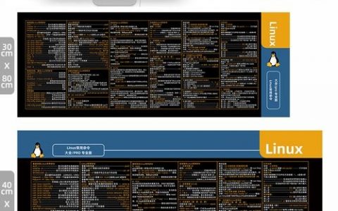 Java如何安全执行系统命令？