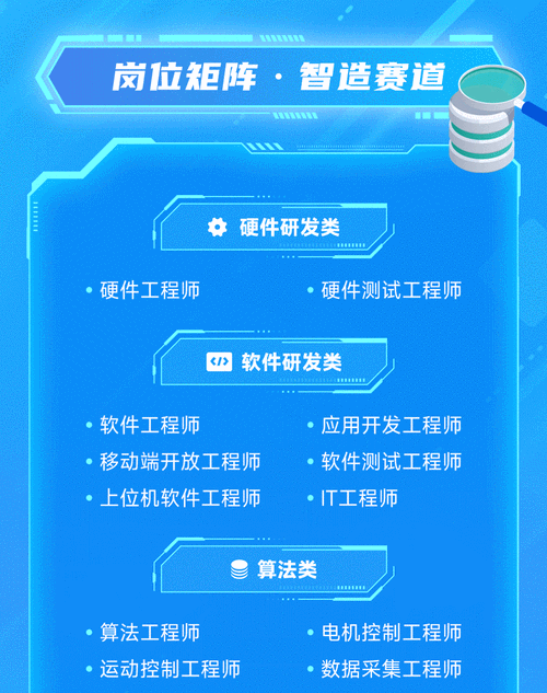 新华三集团合肥招聘