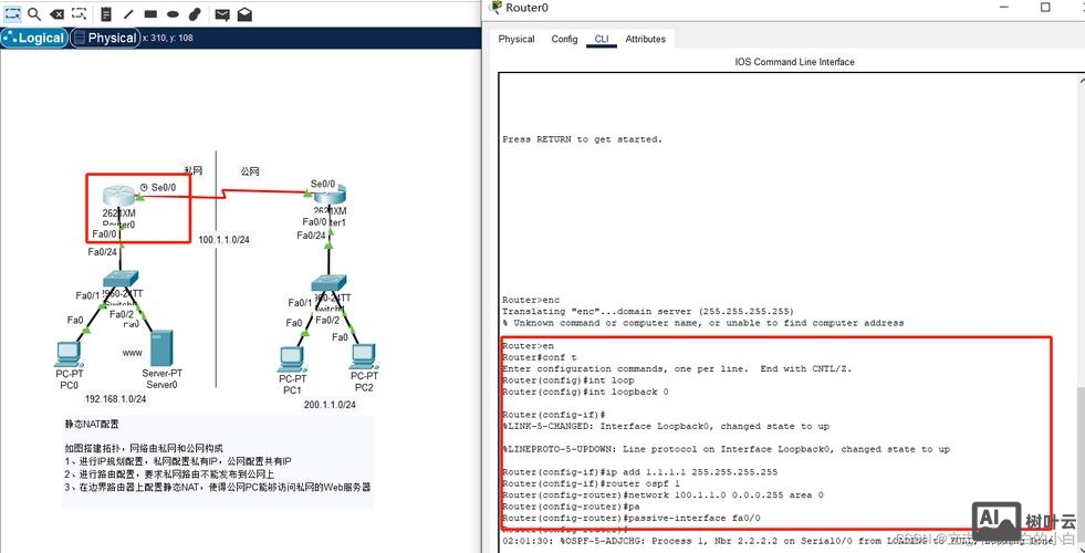 思科查看模块命令