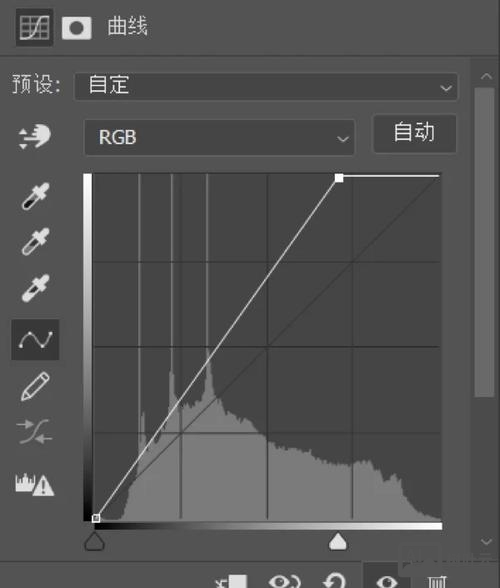 ps如何绘制曲线图