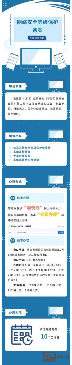 网站公安部如何备案