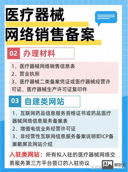 自建网站如何备案