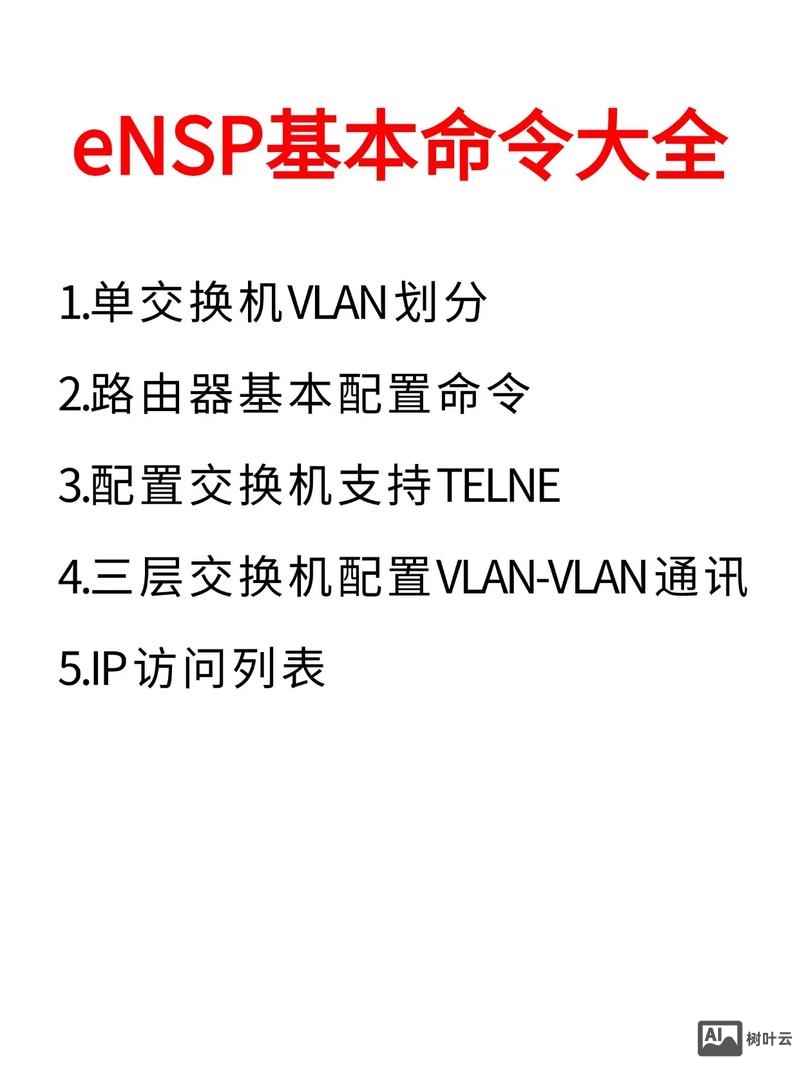 华为ac配置命令