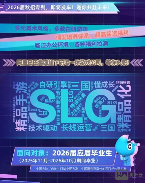 阿里巴巴虚拟现实招聘