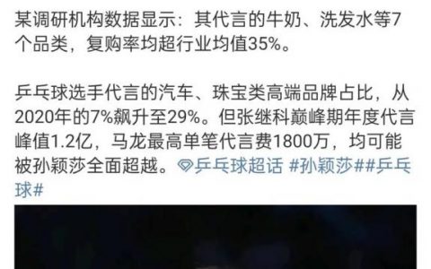 粉丝忠诚度如何有效提升？