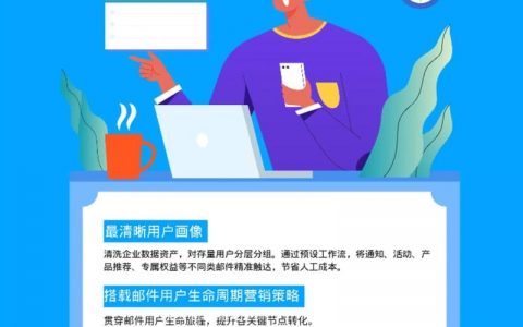 访客邮件营销如何高效转化？