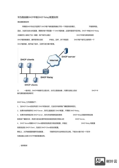 dhcp配置中继命令