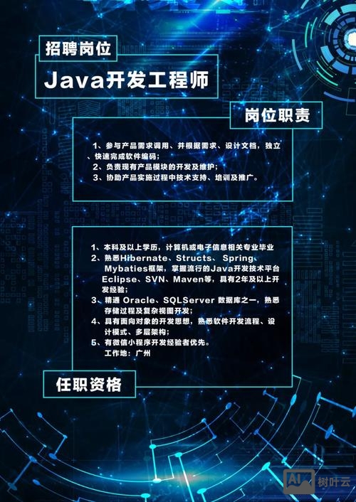 ios高级工程师招聘