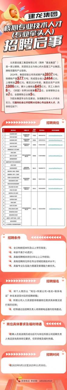 ios高级工程师招聘