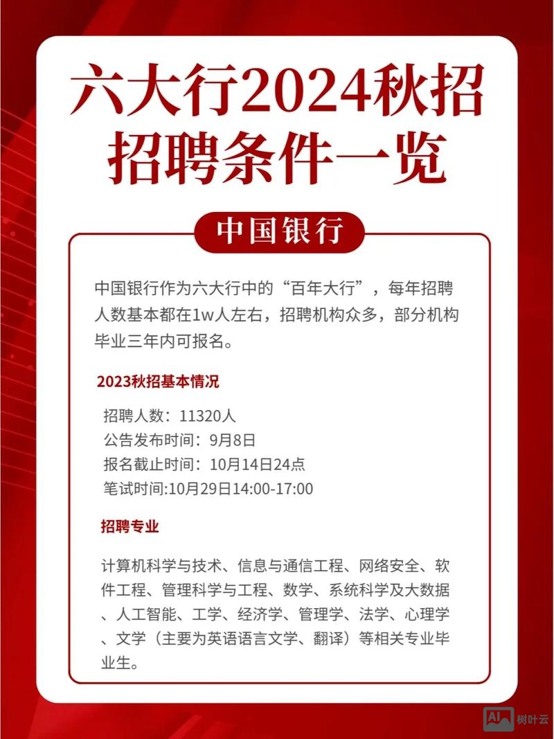 微众银行招聘真的假的